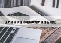 全产业区块链公司[区块链产业链全景图]